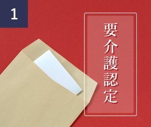 要介護認定の通知を受けたら